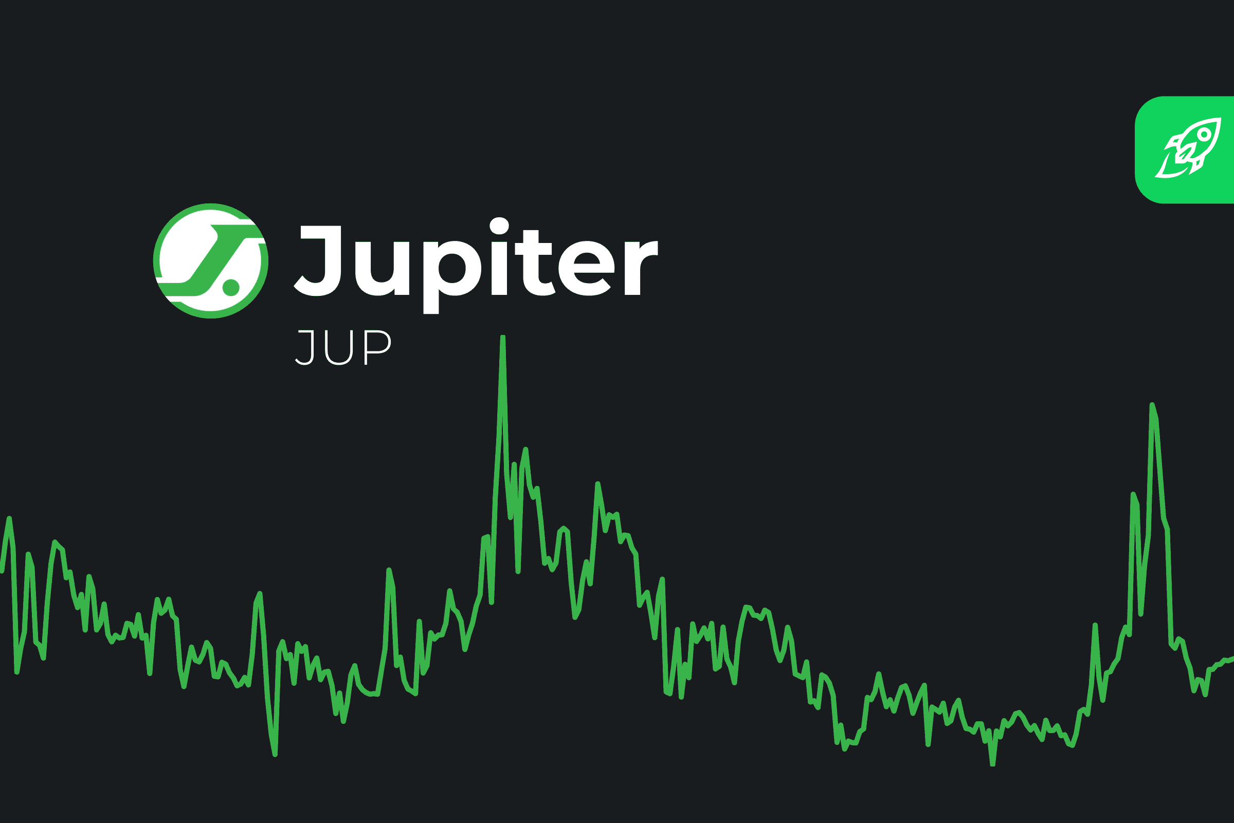 Jupiter (JUP) Price Prediction 2023 2024 2025 2026