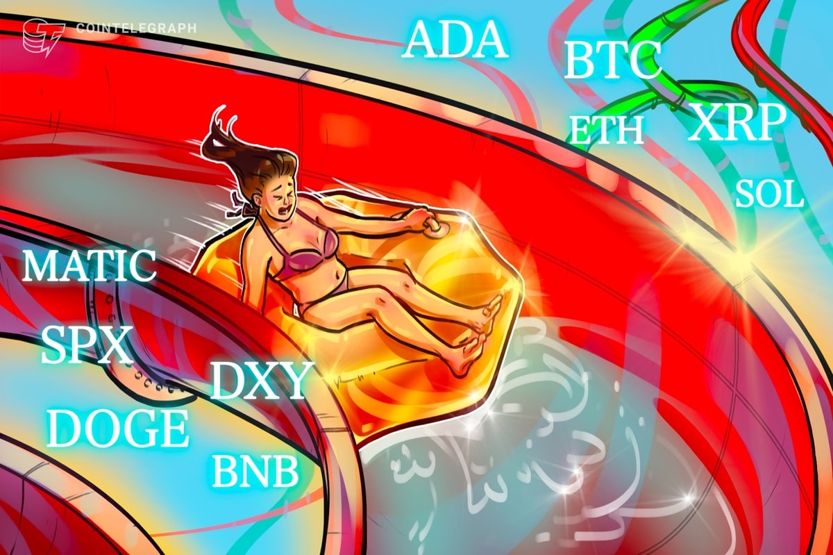 SPX, DXY, BTC, ETH, BNB, XRP, ADA, DOGE, SOL, MATIC