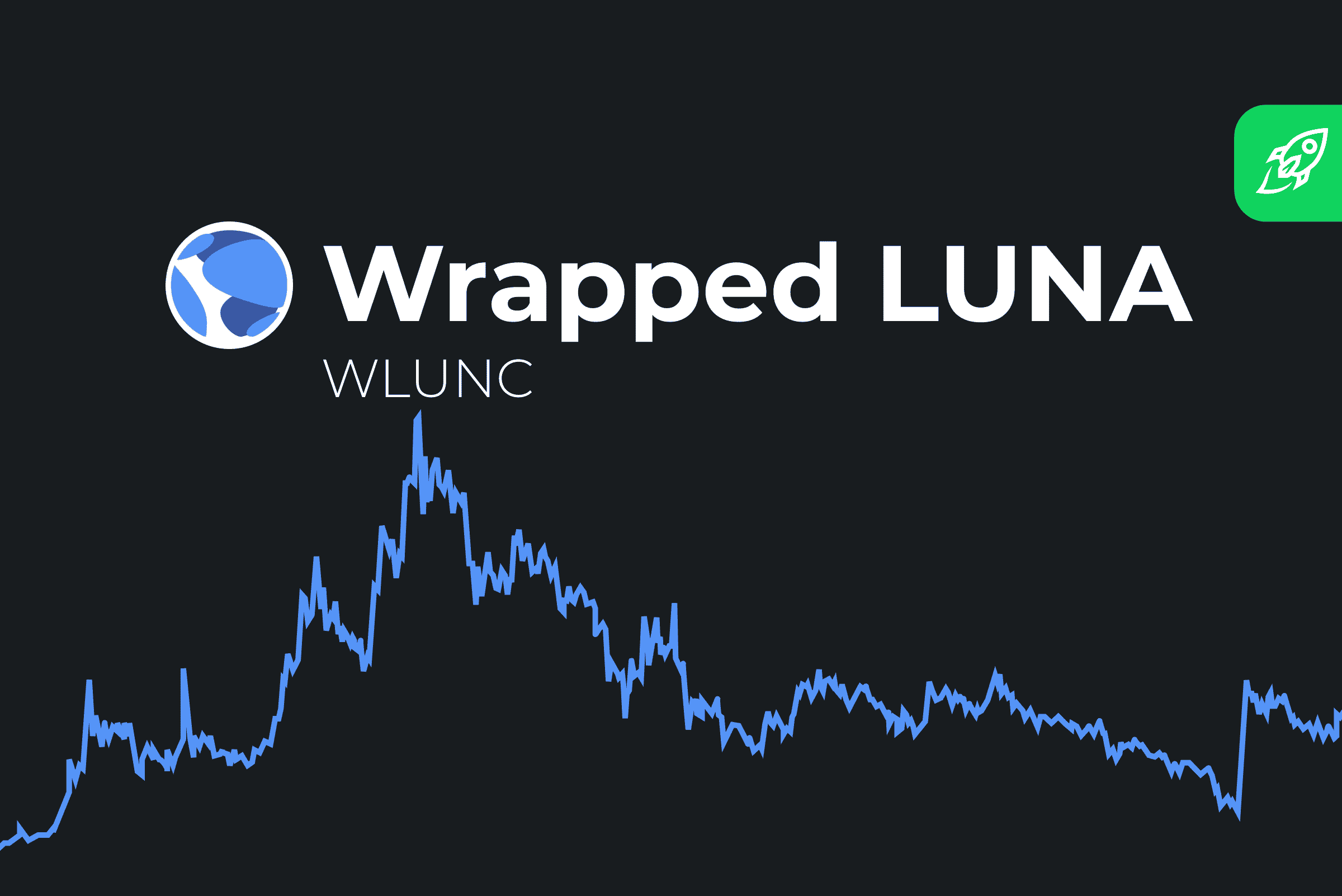 Wrapped LUNA Classic (WLUNA) Price Prediction 2023 2024 2025 2026