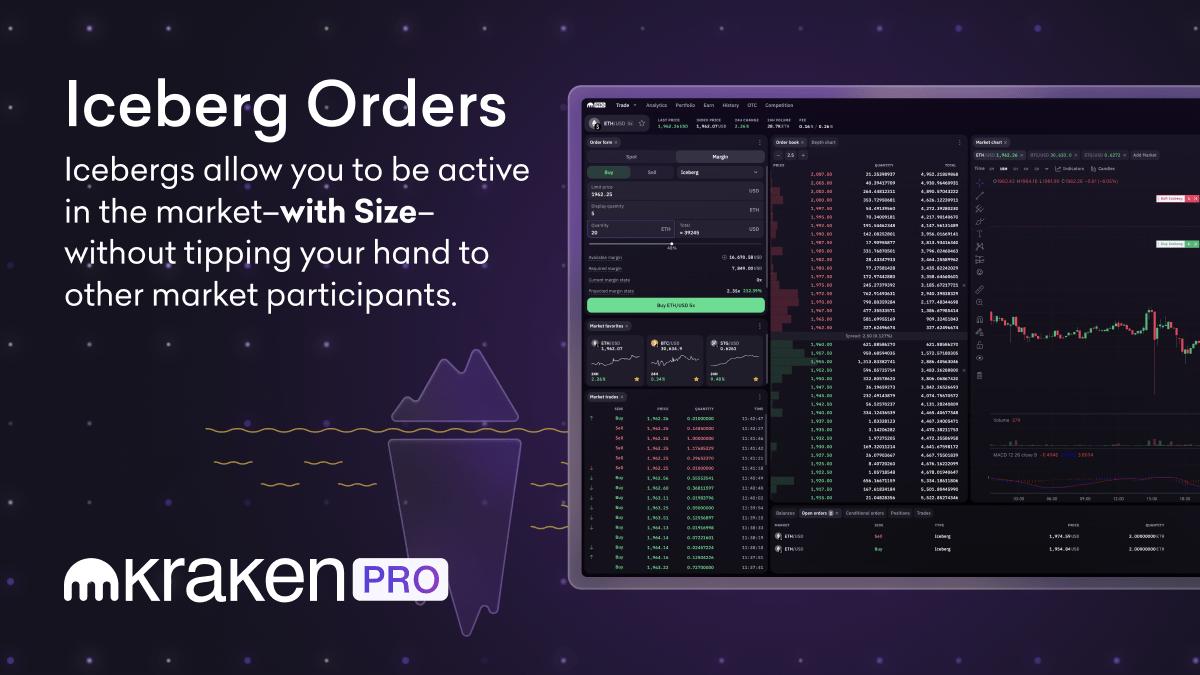 Announcing Iceberg Orders on Kraken Pro « Kraken Blog