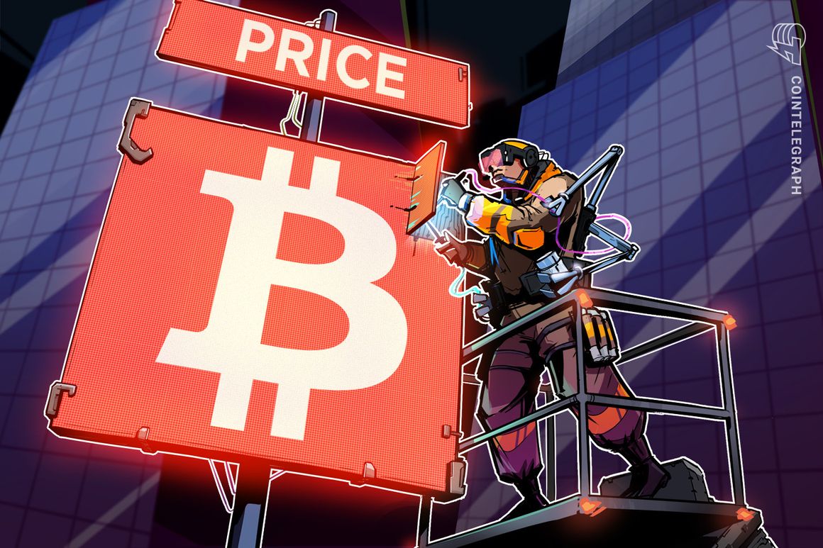 GBTC 'discount' hits smallest since 2021 despite BTC price at 3-month lows