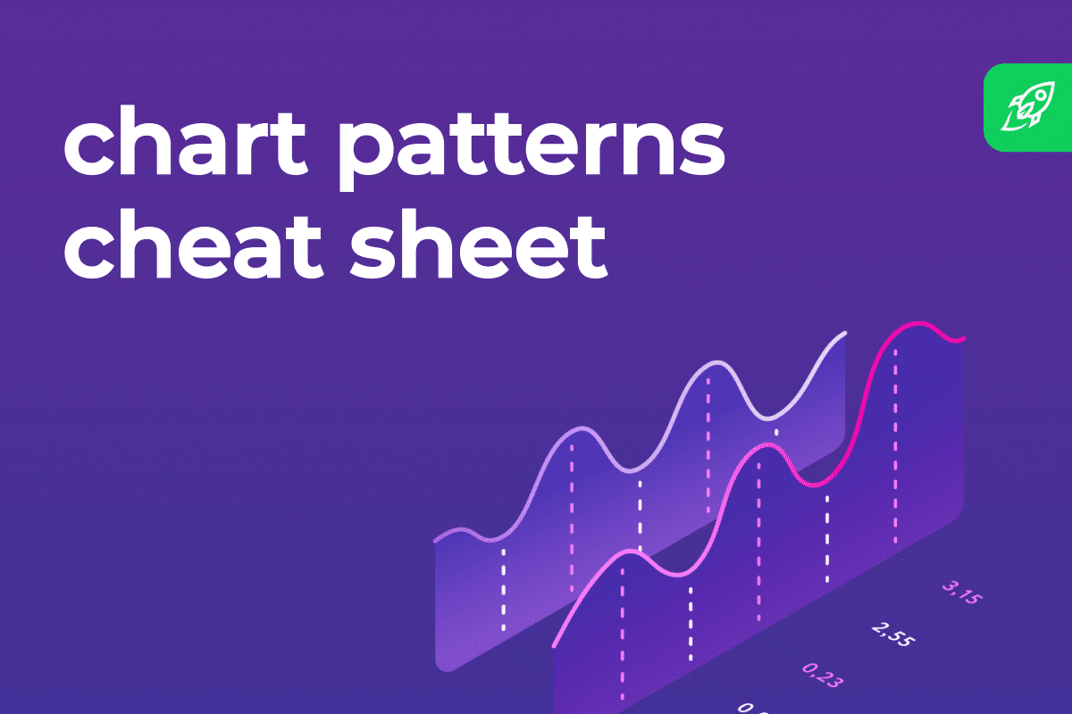 Chart Patterns Cheat Sheet For Technical Analysis