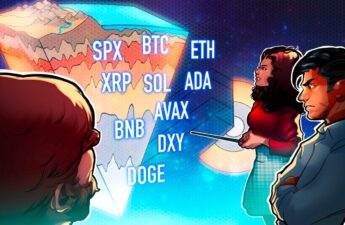 SPX, DXY, BTC, ETH, BNB, XRP, SOL, ADA, DOGE, AVAX