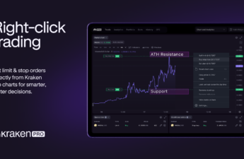 Introducing right-click trading: Place limit and stop orders directly from price charts