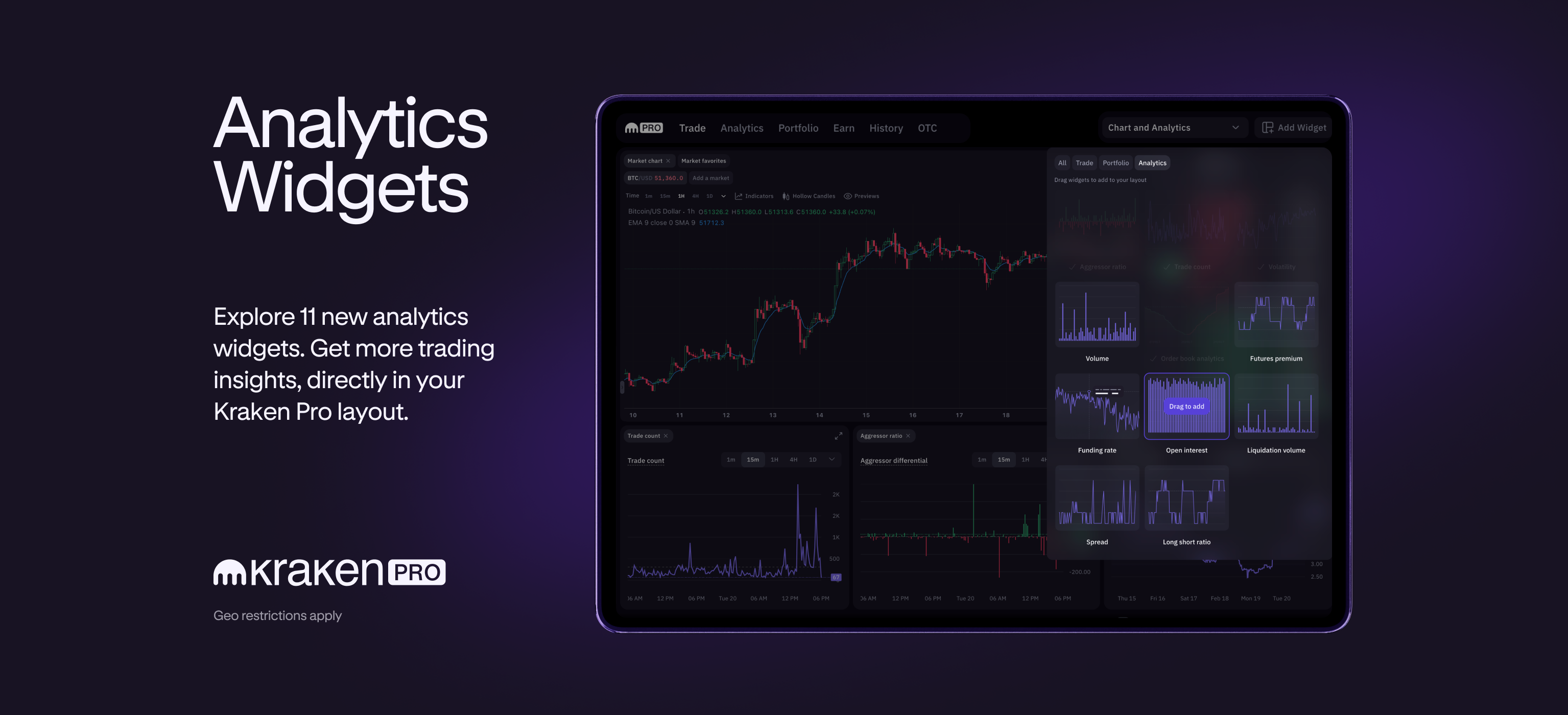 New analytics widgets on Kraken Pro: Elevate your trading strategy