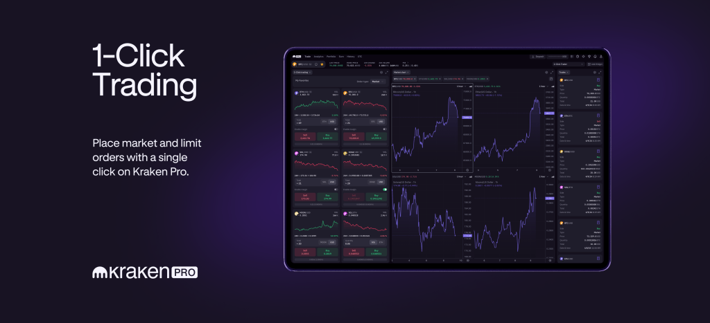 1-Click Trading: Rapid trade execution on Kraken Pro