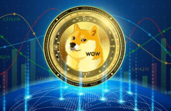 Dogecoin Manipulation Lawsuit Against Elon Musk and Tesla Dismissed