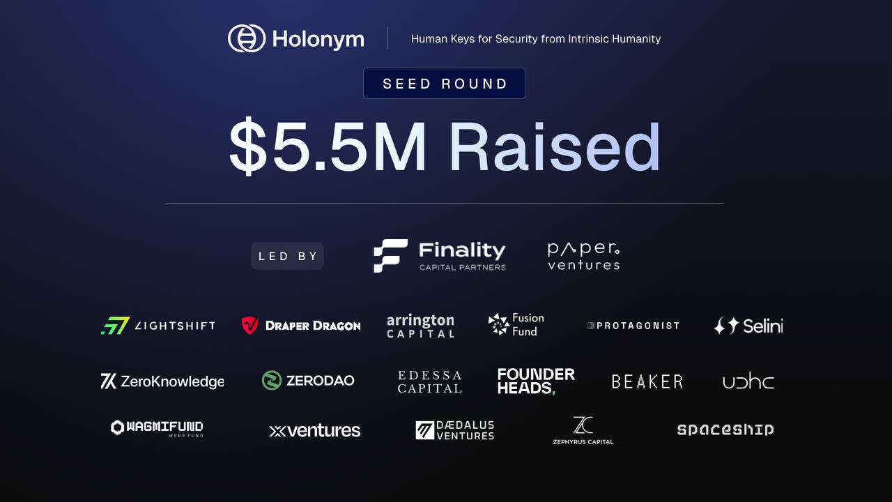 Holonym Foundation Emerges With $5.5 Million Seed Funding to Provide Global Digital Personhood With Human Keys