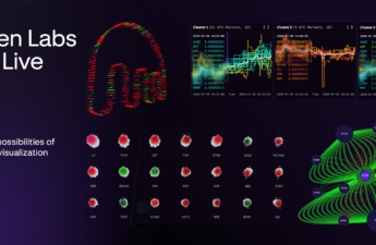 Introducing Kraken Labs, an innovative experiment in crypto data visualization