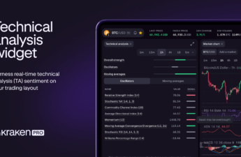 Track live market sentiment with our new technical analysis (TA) widget on Kraken Pro