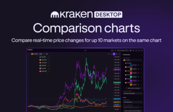 Introducing multi-market price comparison charts on Kraken Desktop