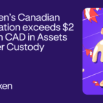 Kraken’s Canadian operation exceeds $2 billion CAD in combined client assets under custody