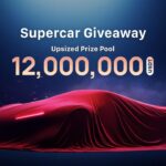 MEXC Raises the Bar: Supercar Giveaway Boosted to 12,000,000 USDT