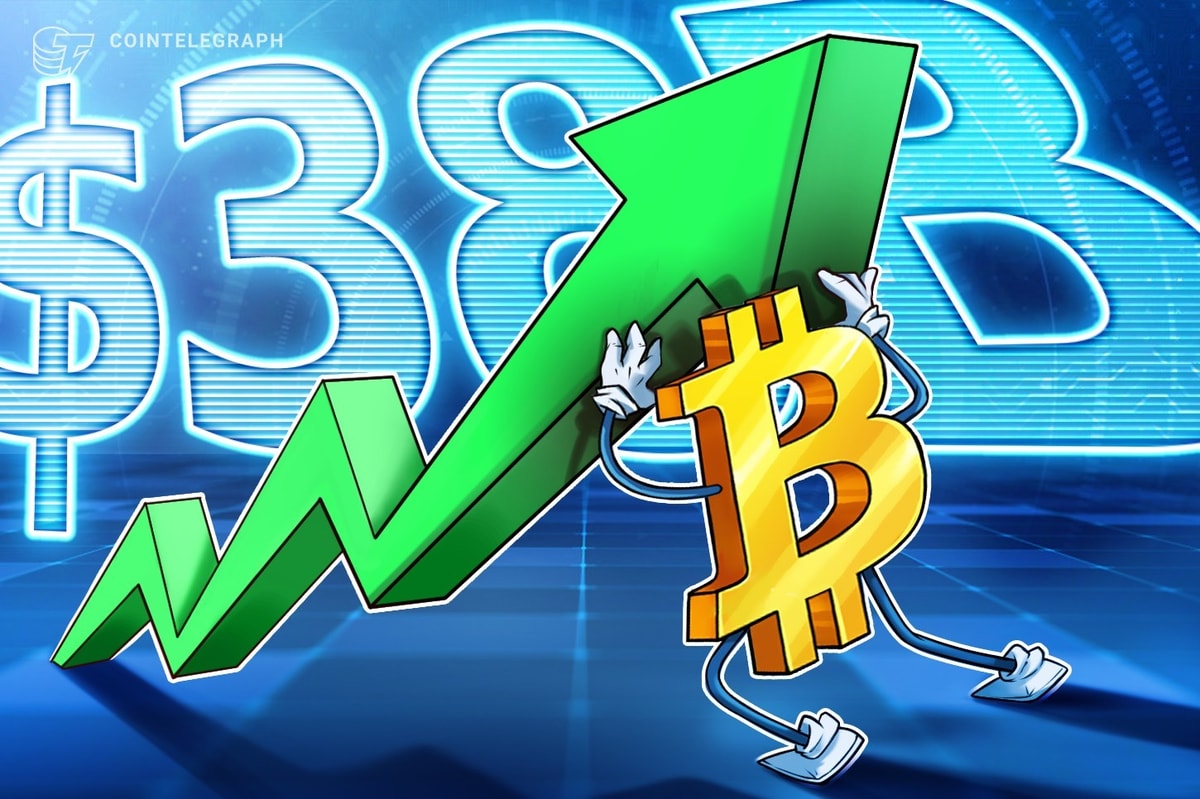 'Volmageddon' — Bitcoin ETFs, Coinbase, MicroStrategy trading vol hits $38B