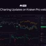 Cleaner, leaner, more powerful: Kraken Pro web charting updates are here