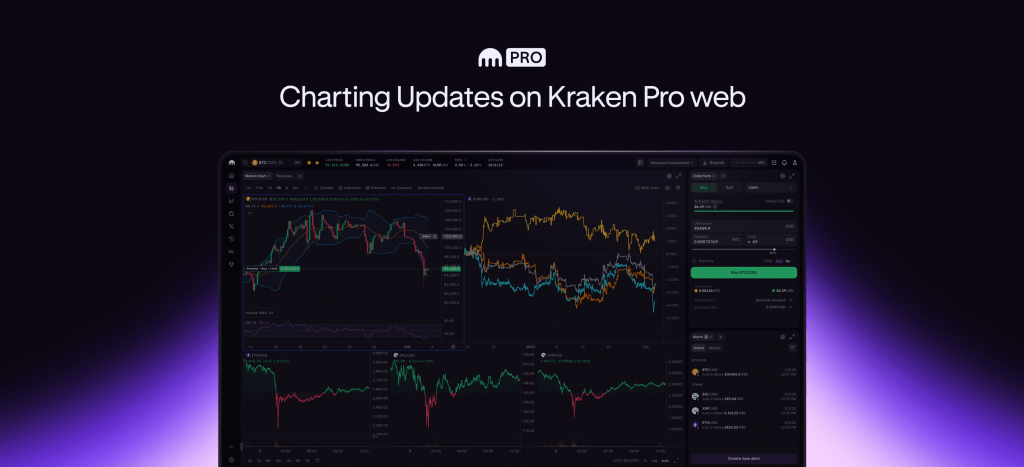 Cleaner, leaner, more powerful: Kraken Pro web charting updates are here