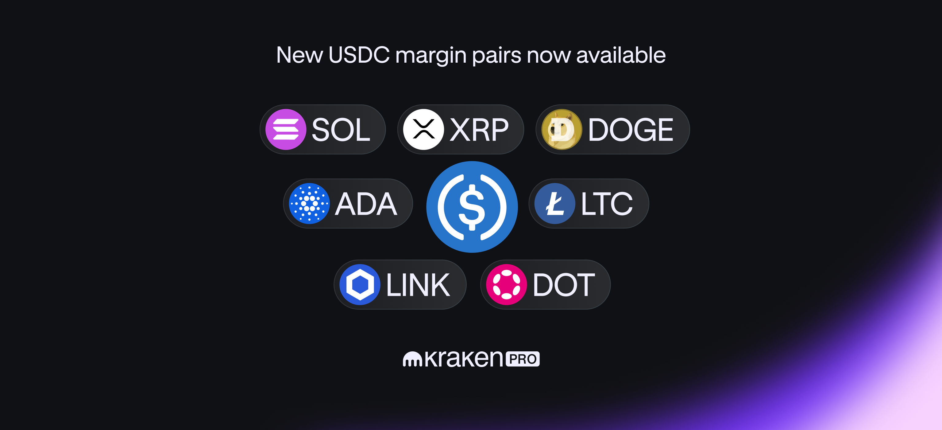 Expanded USDC margin pairs available for SOL, XRP, ADA, DOGE, LTC, LINK, DOT!