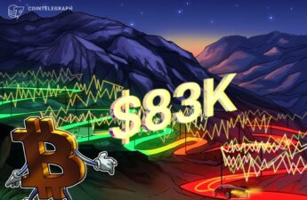 Bitcoin price stabilizes near $83K as investors eye S&P 500 recovery