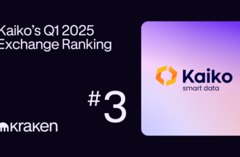 Kraken climbs to #3 in Kaiko’s Q1 2025 global exchange ranking