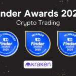 Kraken remains on top down under, dominates Finder's 2025 Best Crypto Trading Platform Awards